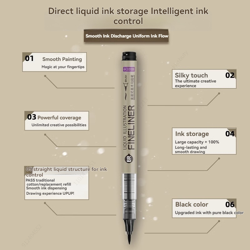 12 Paket Pulpen Fineliner Hita - Copic Marker Sketch ulasan dan harga