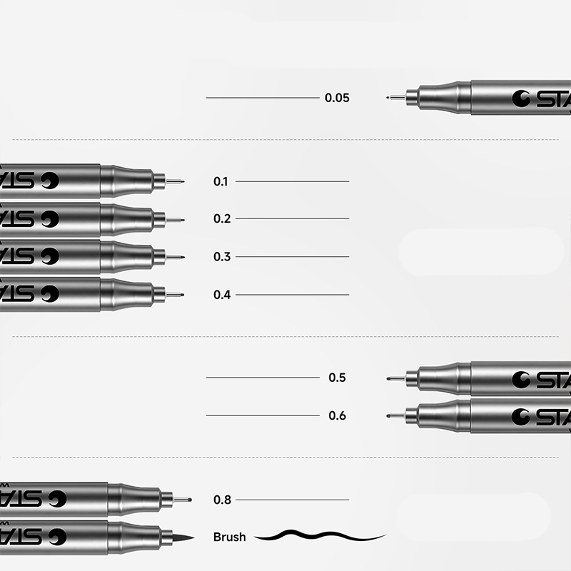0.1/0.2/0.3/0.4/0.5 Pena Gamba - Copic Marker Sketch ulasan dan harga